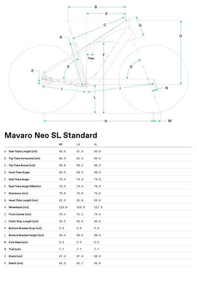 Mavaro Neo SL1 LSTH Cannondale 2024 Jade #2