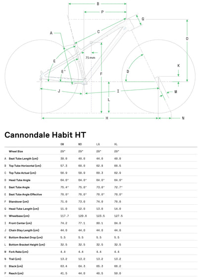 Habit HT 2 Cannondale 2025 Phoenix Yellow #7